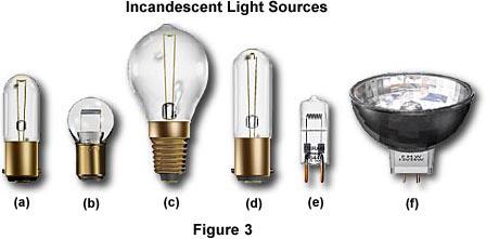 光学显微镜各种不同种类的照明光源详解