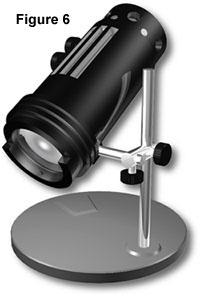 光学显微镜各种不同种类的照明光源详解