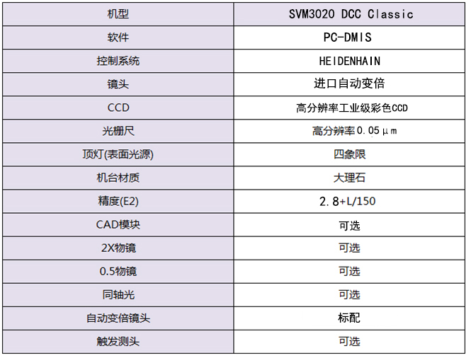 SVM DCC Classic 系列全自动影像测量仪