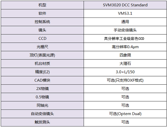 SVM DCC Standard系列自动影像测量仪
